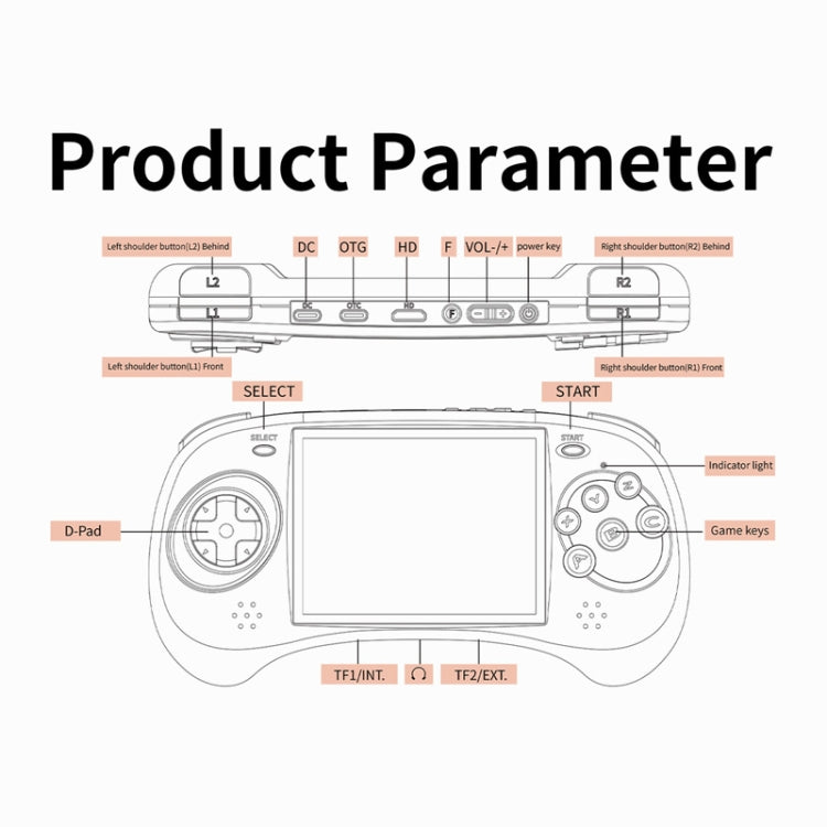 ANBERNIC RG ARC-D Handheld Game Console 4-Inch IPS Screen Linux / Android 11 System Portable Video Arcade 128G(Black)