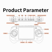ANBERNIC RG ARC-S Handheld Game Console 4-Inch IPS Screen Linux System Portable Video Arcade 128G(Transparent Black)