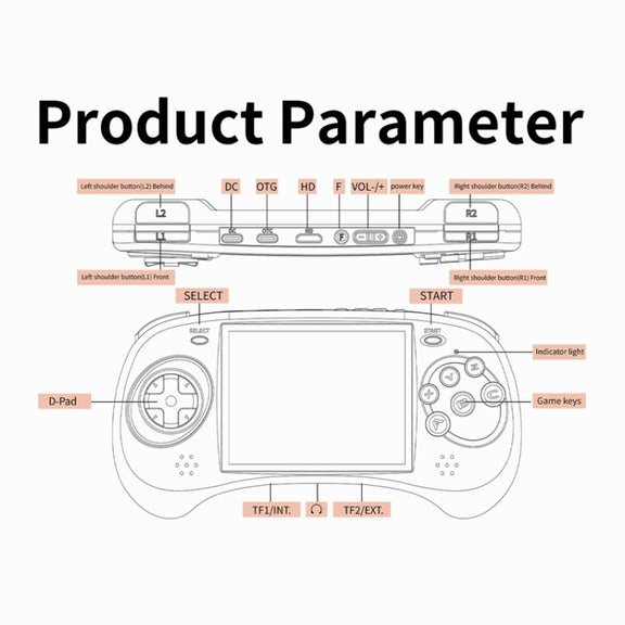 ANBERNIC RG ARC-S Handheld Game Console 4-Inch IPS Screen Linux System Portable Video Arcade 128G(Transparent Black)