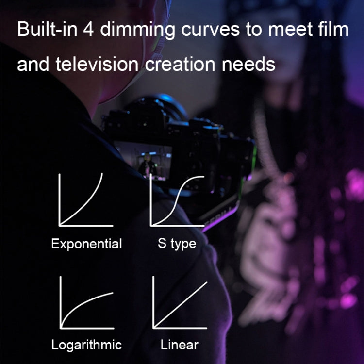 YONGNUO YN360IV 480 LEDs RGB APP Controlled Photography Fill Light, Spec: Standard+NP-F750