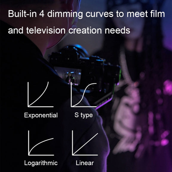 YONGNUO YN360IV 480 LEDs RGB APP Controlled Photography Fill Light, Spec: Standard