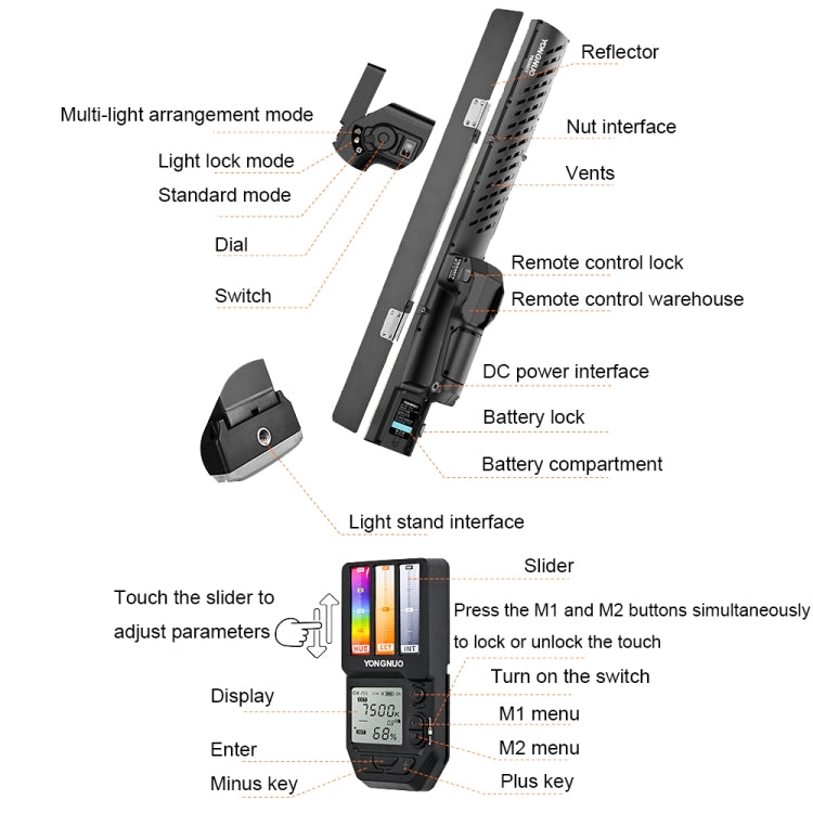 YONGNUO YN360IV 480 LEDs RGB APP Controlled Photography Fill Light, Spec: Standard+Adapter