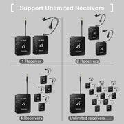 M-VAVE WP-10 2 In 1 Wireless Monitor Ear Return Transmitter Receiver One In One