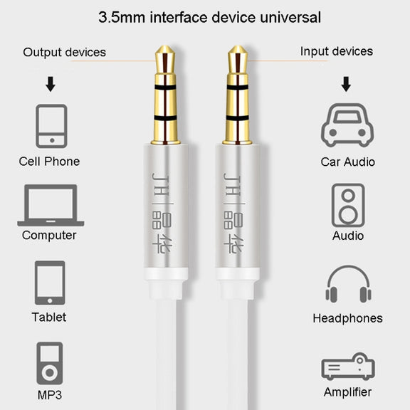 JINGHUA Audio Cable 3.5mm Male To Male AUX Audio Adapter Cable, Size: 2m(3 Knots White)