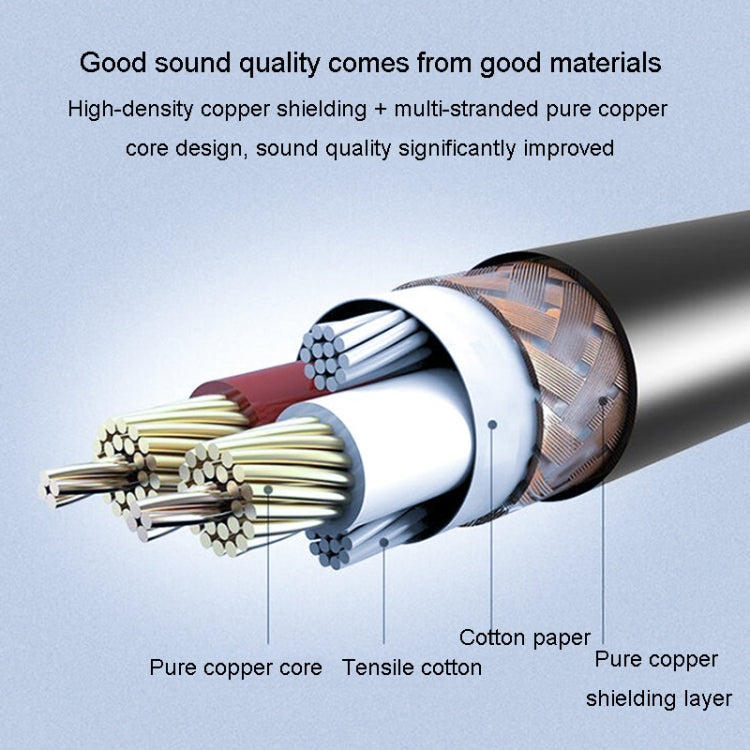 JINGHUA Microphone Cable XLR Male To Female Balanced Cable Mixing Console Amplifier Audio Cable, Length: 10M