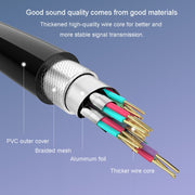 JINGHUA 3.5mm Male To XLR Female Microphone Cable Computer Mixer Audio Cable, Length: 10m
