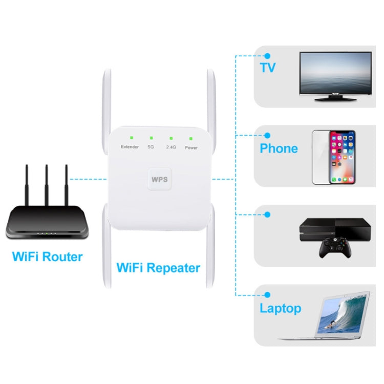 1200Mbps 2.4G / 5G WiFi Extender Booster Repeater Supports Ethernet Port White US Plug