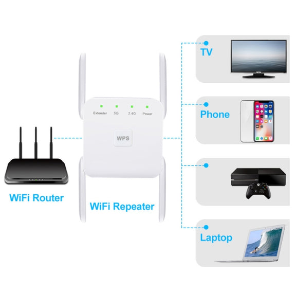 1200Mbps 2.4G / 5G WiFi Extender Booster Repeater Supports Ethernet Port White US Plug