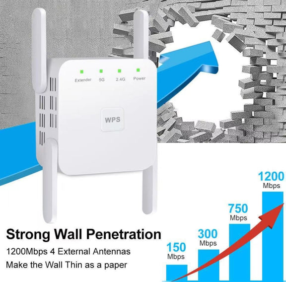 1200Mbps 2.4G / 5G WiFi Extender Booster Repeater Supports Ethernet Port White US Plug