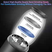 Electric Foot File Pedicure Kit Water-resistant Feet Callus Remover, Spec: Kit 1 White