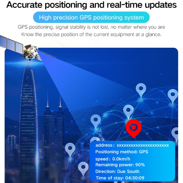 2G Car Motorcycle Water-resistant GPS Tracking Locator(Box Packing)