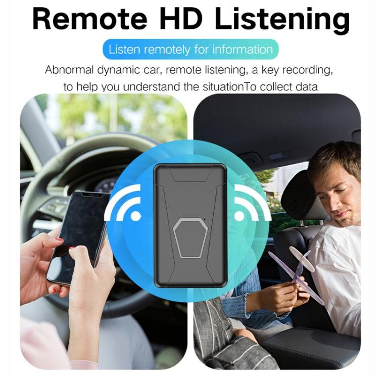 2G Car Motorcycle Water-resistant GPS Tracking Locator(Box Packing)