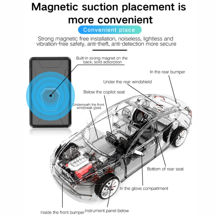 2G Car Motorcycle Water-resistant GPS Tracking Locator(Box Packing)