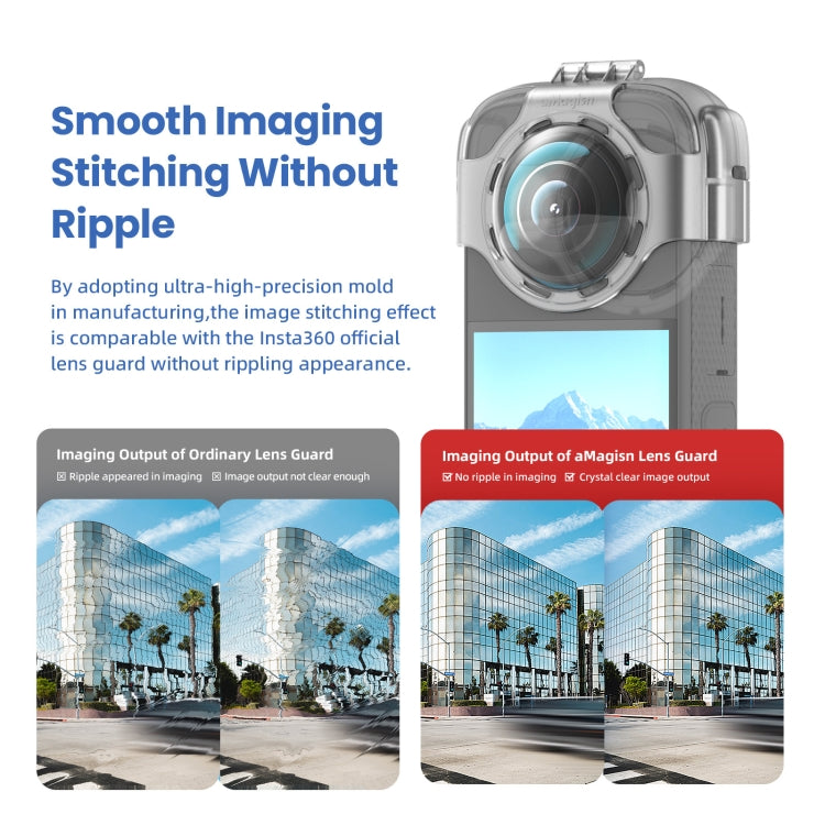 For Insta360 X3 AMagisn Protective Camera Accessories Lens Guard+Case