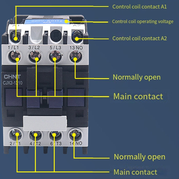 CHNT CJX2-3210 32A 220V Silver Alloy Contacts Multi-Purpose Single-Phase AC Contactor