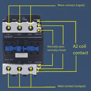 CHNT CJX2-9511 95A 220V Silver Alloy Contacts Multi-Purpose Single-Phase AC Contactor