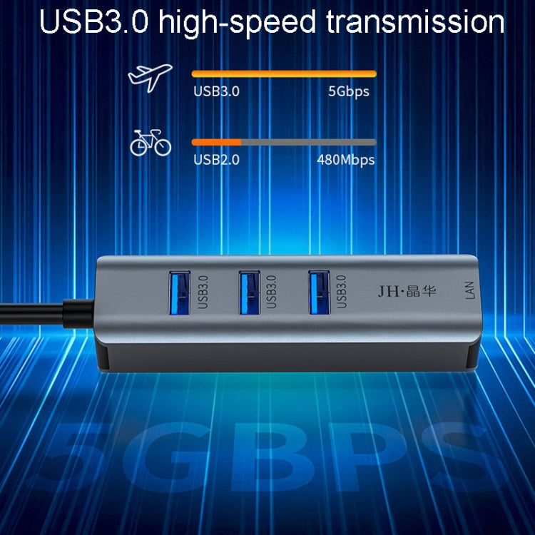 JINGHUA Gigabit LAN Converter For Computer External Driverless Network Card, Specification: USB3.0 Four Port