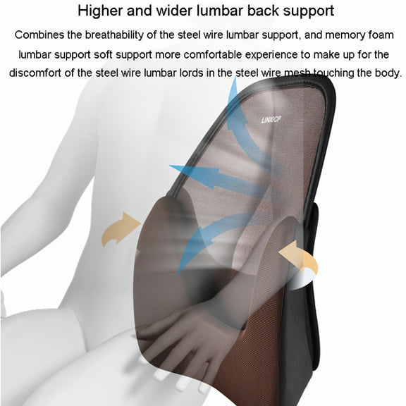 LINXICP 3 In 1 Car Seat Lumbar Cushion Summer Special Memory Foam Breathable Car Back Pad(Gray)
