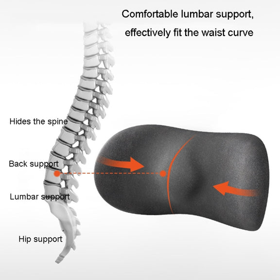 Car Cushion Driving Seat Cervical Support Backrest Pillow, Style: Headrest + Waist Pad Gray