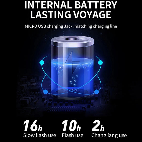 M7 Motorcycle Flashing Light Water-resistant Long Duration Wireless Remote Control Modified Warning Lights(One Light One Remote Control)