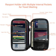 RFID Anti-Theft Certificate Storage Package Oxford Cloth Handheld Travel Passport Card Bag(Black)