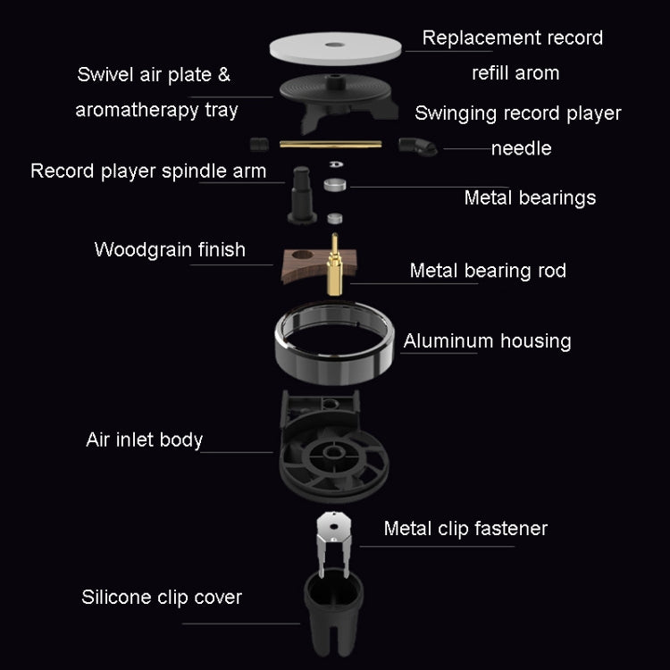 Gramophone+3pcs Refill Aroma Car Aroma Diffuser Air Vent Rotating Retro Gramophone Fragrance Diffuser Ornament