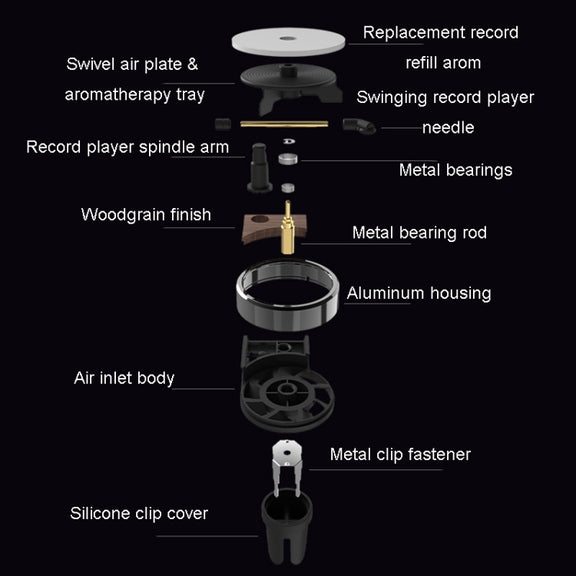 Gramophone+3pcs Refill Aroma Car Aroma Diffuser Air Vent Rotating Retro Gramophone Fragrance Diffuser Ornament