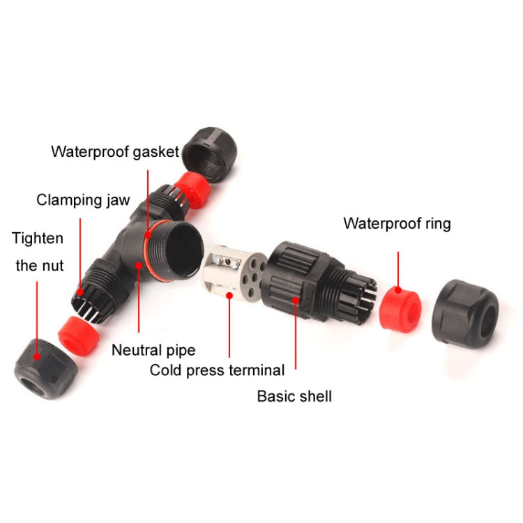 Outdoor T-Wire Terminal Block Five Pole Male And Female Docking Water-resistant Connector(Black)