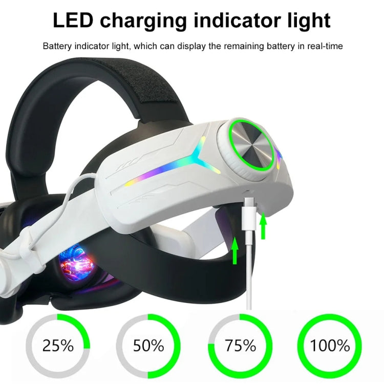 For Meta Quest 3 USB Rechargeable RGB Lighting Effect Adjustable Foldable Headset(White)