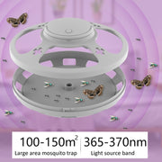 Flea Fly Mosquito Trap Cockroach House with Warm And Purple Light(Black)