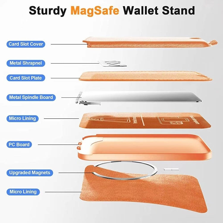 For IPhone 15 / 14 / 13 Series MagSafe Wallet Card Holder With Adjustable Stand(Black)