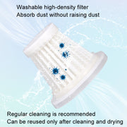 Car Vacuum Cleaner Large Suction Power Wireless Pump Inflatable Blower Handheld Small Vacuum Cleaner, Style: Brush 200W+2 Filters+Storage Bag (White)