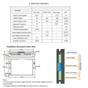 HANPOSE HPD332 2.2A 8-36V Stepper Motor Driver For 20 28 35 42 Motor