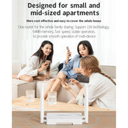 COMFAST CF-N1 V2  300Mbps WIFI4 Wireless Router With 1 Wan + 4 Lan RJ45 Ports,EU Plug