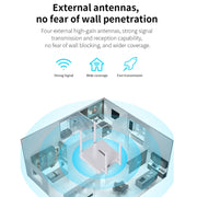 COMFAST CF-N1 V2  300Mbps WIFI4 Wireless Router With 1 Wan + 4 Lan RJ45 Ports,EU Plug
