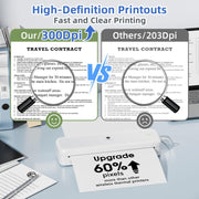 Phomemo M834 Wireless Bluetooth Thermal Printer Support Multi-Size Thermal Paper