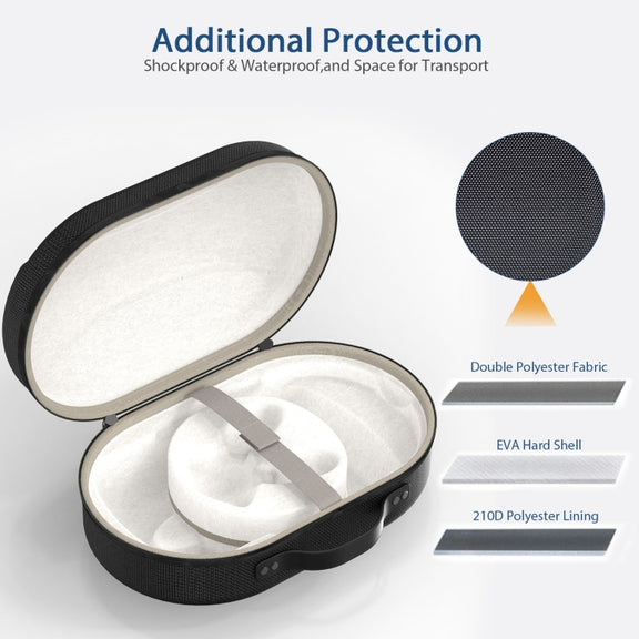 For Apple VR Vision Pro Oxford Cloth Storage Bag VR Glasses Anti-Scrape Portable Bag