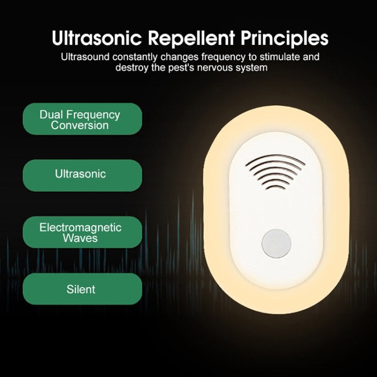 Adjustable Night Light Ultrasonic Mosquito Repeller Mini Home Electronic Mouse Repeller, Spec: UK Plug(White)
