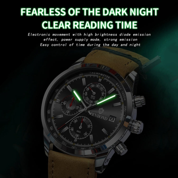 BINBOND B6022 30m Water-resistant Luminous Multifunctional Quartz Watch, Color: Black Steel-Blue