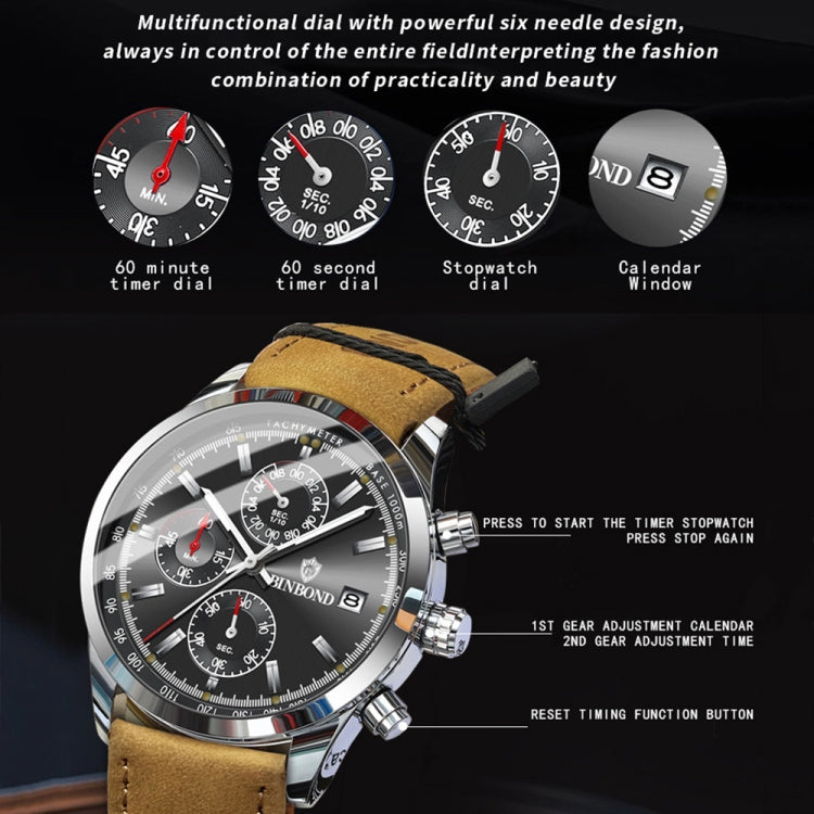 BINBOND B6022 30m Water-resistant Luminous Multifunctional Quartz Watch, Color: Leather-White Steel-Blue