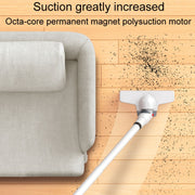Handheld Household Vacuum Cleaner Car Small Powerful Dust Extractor, Model: Wireless Top Configuration