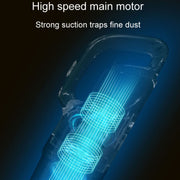 Handheld Household Vacuum Cleaner Car Small Powerful Dust Extractor, Model: Wireless High Configuration