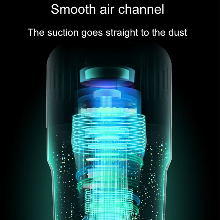Handheld Household Vacuum Cleaner Car Small Powerful Dust Extractor, Model: Wireless High Configuration
