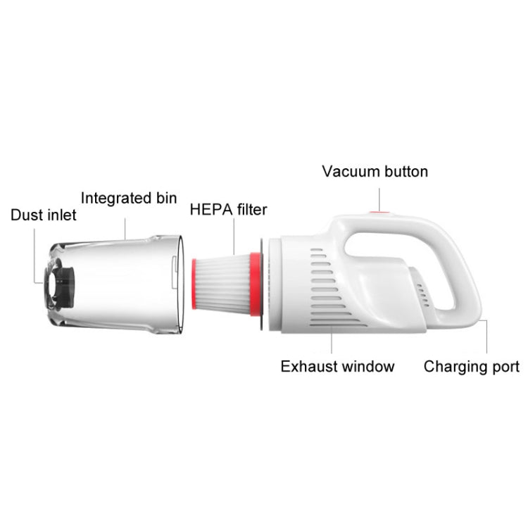 Handheld Household Vacuum Cleaner Car Small Powerful Dust Extractor, Model: Wireless Standard