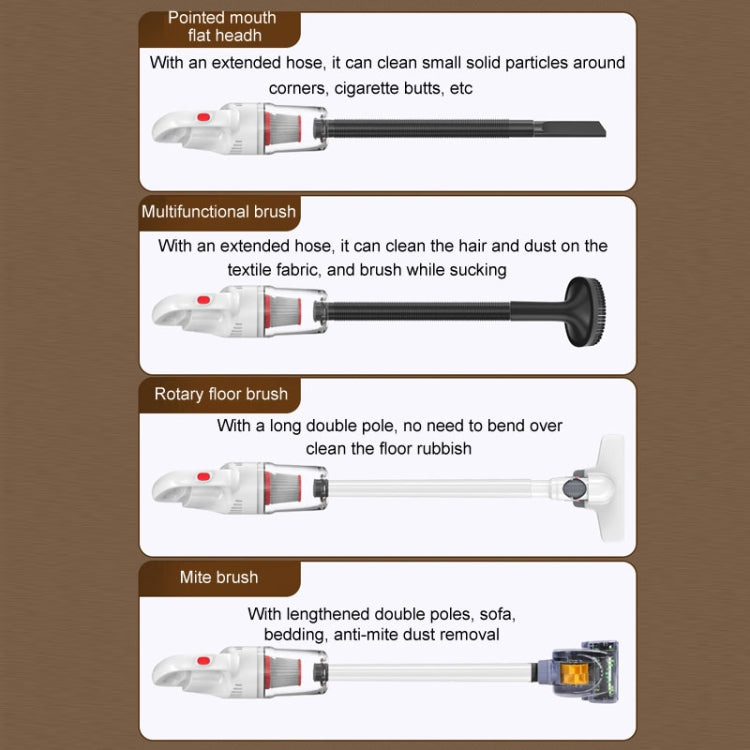 Handheld Household Vacuum Cleaner Car Small Powerful Dust Extractor, Model: Wireless Standard