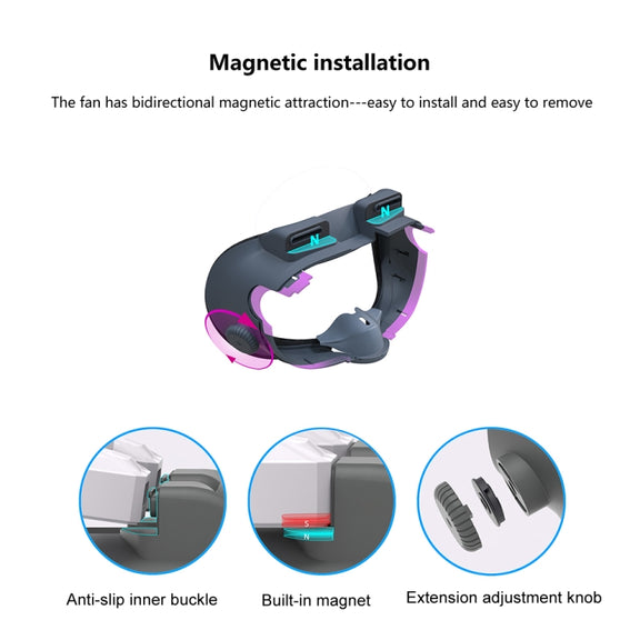 For Meta Quest 3 Air Circulation Heat Dissipation Replacement Mask With Fan Anti-Fogging VR Mask Accessories