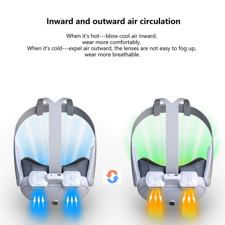 For Meta Quest 3 Air Circulation Heat Dissipation Replacement Mask With Fan Anti-Fogging VR Mask Accessories