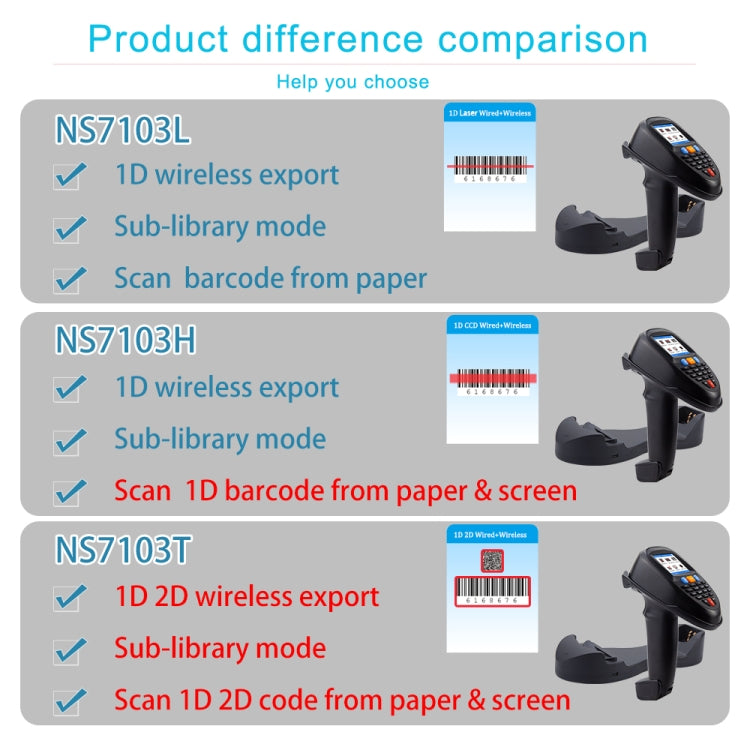 NEWSCAN 1D Laser  Wireless Barcode Reader Scanner Data Collector With 2.2-Inch LCD Screen