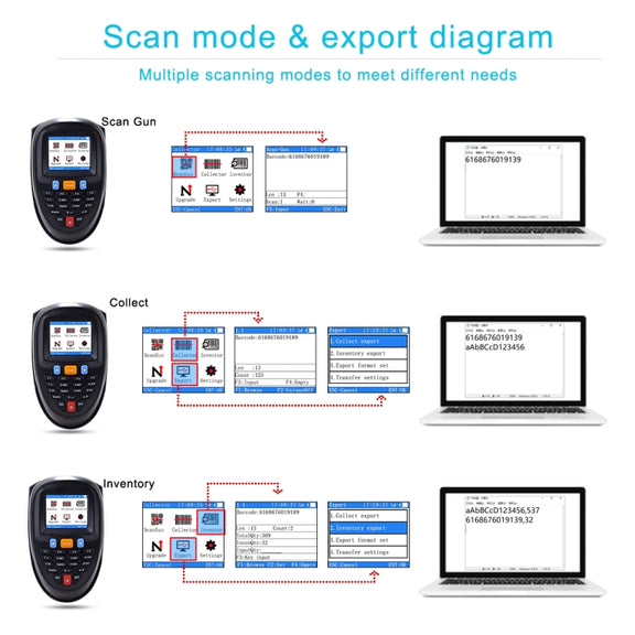 NEWSCAN 2D Wireless Barcode Reader Scanner Data Collector With 2.2-Inch LCD Screen