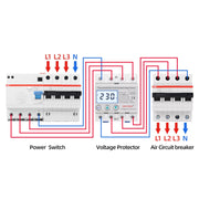 SINOTIMER STVP-932 80A 3-phase 380V LCD Self-resetting Adjustable Surge Voltage Protector